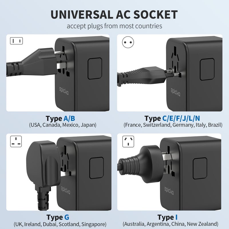 EPICKA Universal Travel Adapter, GaN International Plug Adapter with 3 USB-C 70W PD Fast Charging & 2 USB-A Adaptor All-in-one Wall Charger for USA EU UK AUS (TA-105 Pro, Black) - Image 5